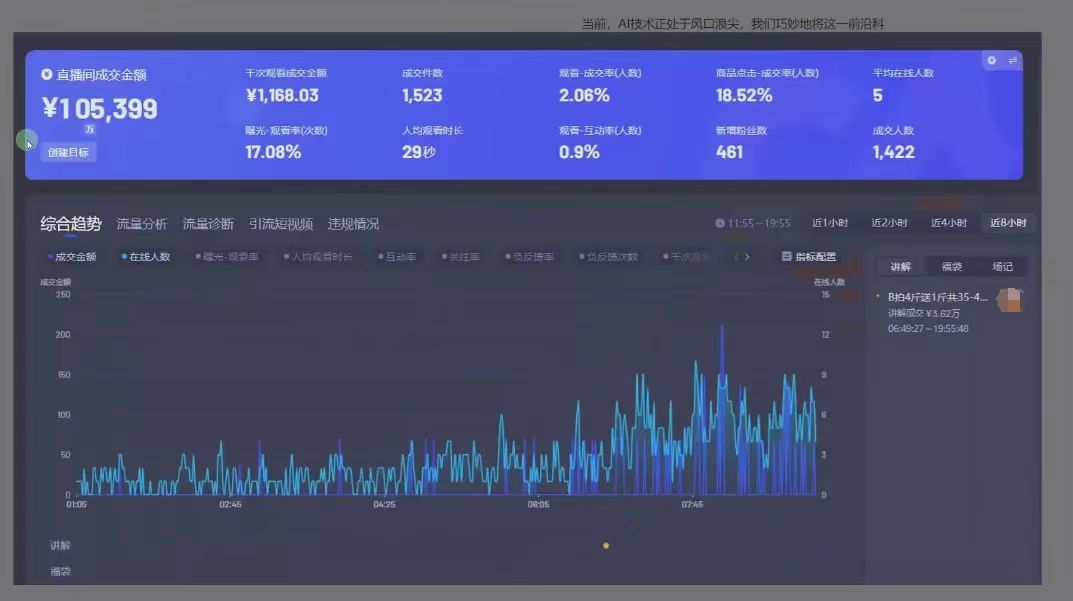 图片[3]KK创富圈-网创项目资源站-副业项目-创业项目-搞钱项目日赚6000+！普通人2025翻身必做项目，抖音Ai无人直播躺赚新风口，0门槛吃官方亿级流量KK创富圈-网创项目资源站-副业项目-创业项目-搞钱项目KK创富圈