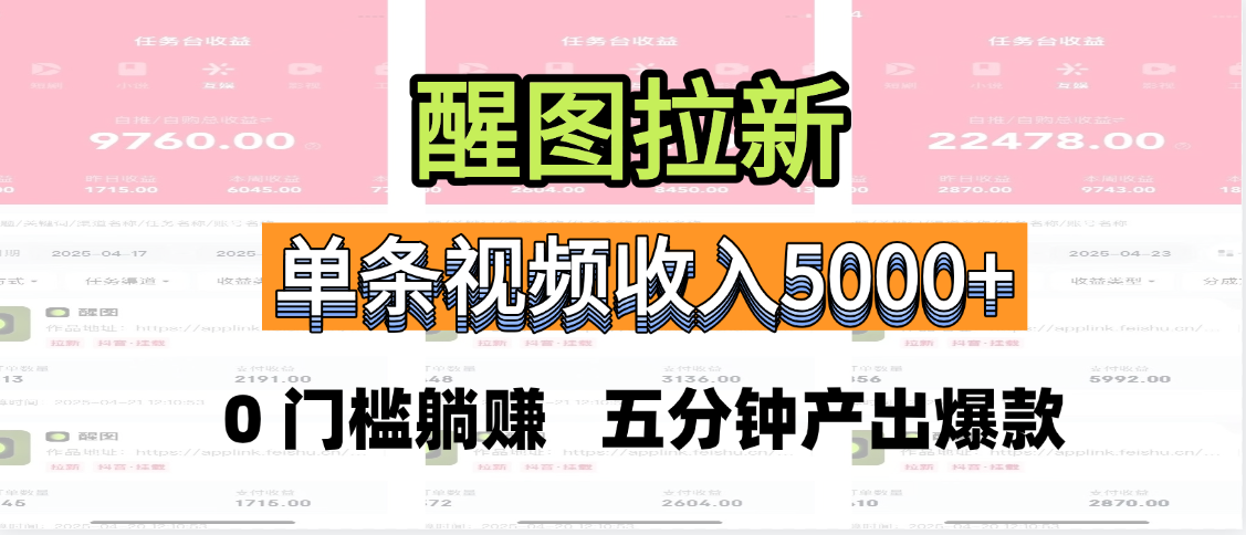 醒图拉新，0 门槛躺赚，五分钟产出爆款，单条视频收入5000+KK创富圈-网创项目资源站-副业项目-创业项目-搞钱项目KK创富圈