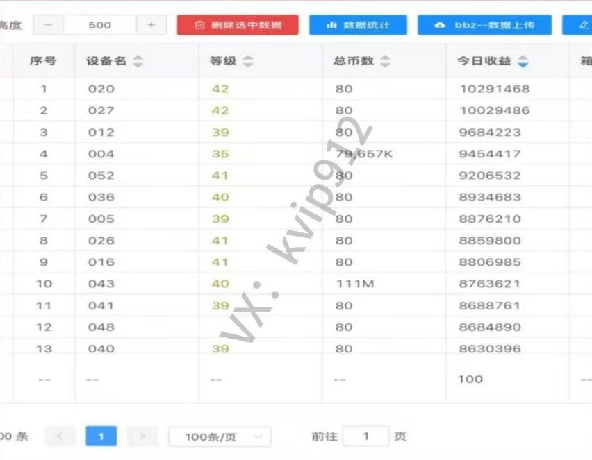 图片[4]KK创富圈-网创项目资源站-副业项目-创业项目-搞钱项目三角洲摸金挂机项目，变现非常猛！KK创富圈-网创项目资源站-副业项目-创业项目-搞钱项目KK创富圈